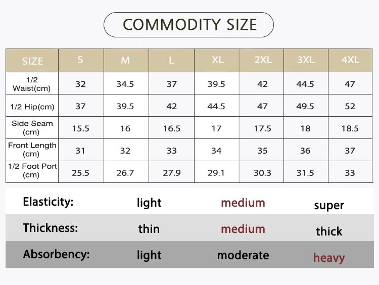 Supplier garment measurement table, sizes S to 4XL